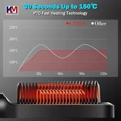 برس برقی فیلیپس مدل 909B