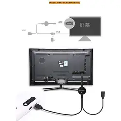 دانگل گیرنده بی سیم HDMI میراسکرین مدل G7 Plus - لندوکس بزرگترین فروشگاه آنلاین شهر زنجان