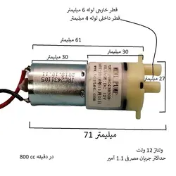 مینی پمپ آب مدل JRC2431105