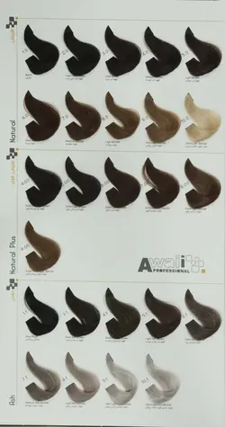 رنگ مو آوایی سری طبیعی شماره 8.0 حجم 120 میلی لیتر