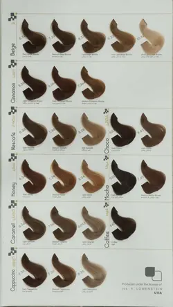 رنگ مو آوایی سری نسکافه ای شماره 8.38 حجم 120 میلی لیتر