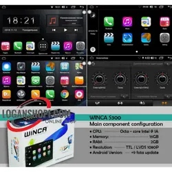 مانیتور وینکا سری S300 ساندرو تندرپلاس