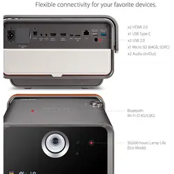 ویدئو پروژکتور ویوسونیک مدل VIEWSONIC X10-4K