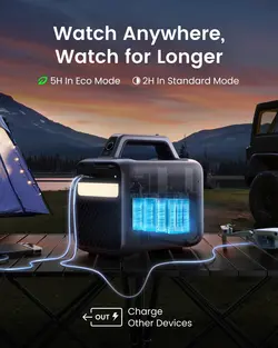 ویدئو پروژکتور انکر مدل Mars 3 | Portable Outdoor