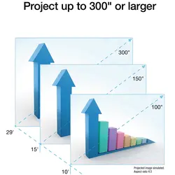 ویدئو پروژکتور اپسون مدل EPSON EB-E10