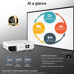 ویدئو پروژکتور اپسون مدل EPSON EB-E10