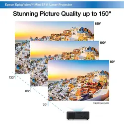 ویدئو پروژکتور اپسون Epson EpiqVision Mini EF11