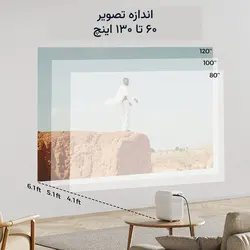 ویدئو پروژکتور ونبو شیائومی مدل WANBO T4