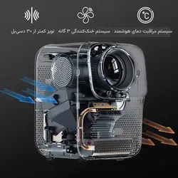 ویدئو پروژکتور ونبو شیائومی مدل WANBO T4