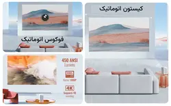 ویدئو پروژکتور ونبو شیائومی مدل WANBO T4