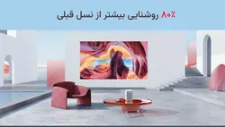 ویدئو پروژکتور ونبو شیائومی مدل WANBO T4