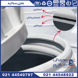 مخزن پلی اتیلن 1000 لیتری سه لایه عمودی کوتاه آبانو پلاس (+ABANO)