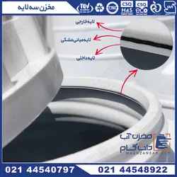 مخزن پلاستیکی 500 لیتری سه لایه عمودی کوتاه پلاستونیک