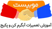 کیت سرویس رگولاتور آبB15