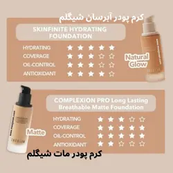 کرم پودر آبرسان شیگلم