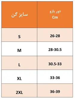 گن و آستین بعد از عمل جراحی لیفت بازو SL01-MS ایزاولا