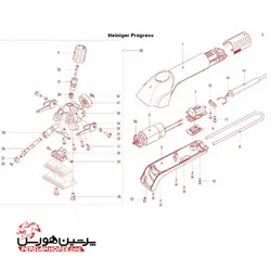 ماشین اصلاح بدن اسب Heiniger