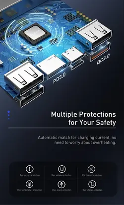 پاور بانک ۶۵ واتی بیسوس با ظرفیت 30000 آمپر بیسوس مدل  Baseus PPLG