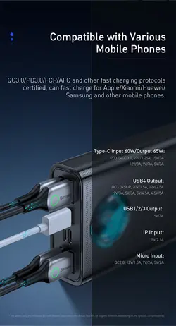 پاور بانک ۶۵ واتی بیسوس با ظرفیت 30000 آمپر بیسوس مدل  Baseus PPLG