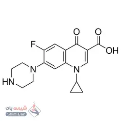 سیپروفلوکساسین(Ciprofloxacin)