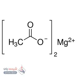 منیزیم استات(Magnesium acetate solution)