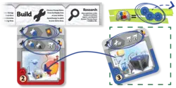 Gizmos