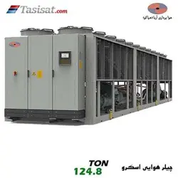 چیلر هوایی اسکرو هپاکو مدل HPCA250-2WDS1