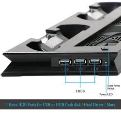 خرید پایه نگهدارنده PS4 Slim | خرید پایه فن سه کاره