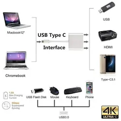 تبدیل type c به hdmi و USB 3.0 با کیفیت 4k لمونتک