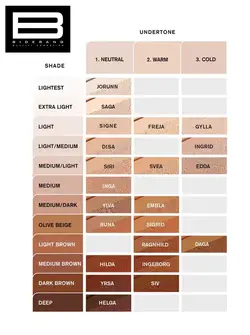 فاندیشن پودری EMBLA FOUNDATION POWDER - وب سایت فروشگاهی بی درنگ