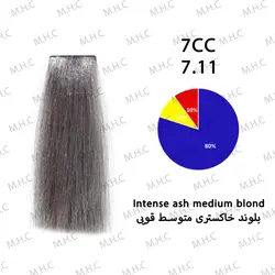 رنگ موی آکوارلی 7cc - وب سایت فروشگاهی بی درنگ