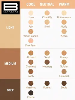 کانسیلر BUTTERCREAM - وب سایت فروشگاهی بی درنگ