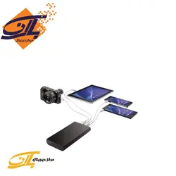 پاوربانک سونی مدل  CP-S20/B