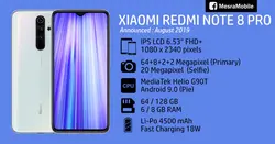 Xiaomi Redmi Note 8 PRO 128GB RAM6 Dual sim شیاومی نوت ۸ پرو ۱۲۸ گیگ