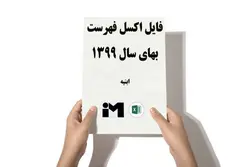 آموزش نقشه خوانی- آموزش متره و برآورد ساختمان- نقسه خوانی برق - آنالیز قیمت