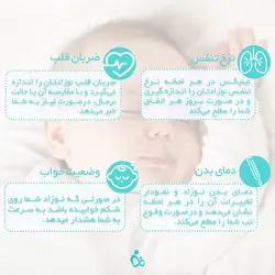 گجت سلامتی نوزاد نینیکس مدل WH1