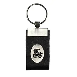 جا کلیدی ماه های سال