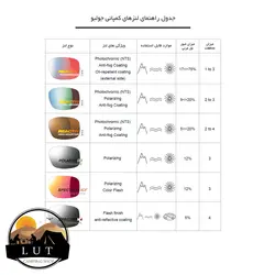 عینک جولبو مدل MONTEBIANCO کد J5411220 - فروشگاه لوت