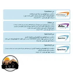 عینک جولبو مدل MONTEBIANCO کد J5411220 - فروشگاه لوت