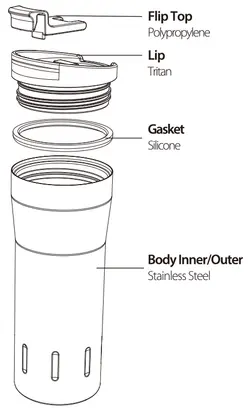 ماگ سانتکو مدل 350ml kariba mug - فروشگاه لوت