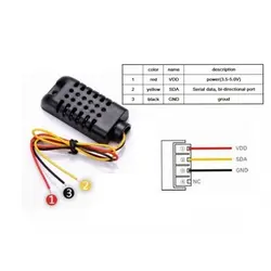 سنسور دما و رطوبت AM2301