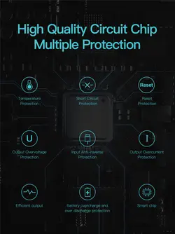 پاوربانک 10000 میلی آمپر کولا Kuulaa KL-YD01 Power Bank 10000mAh