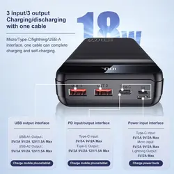 پاور بانک سریع کولا Kuulaa KL-YD20 30000mAh Quick Charge Power Bank