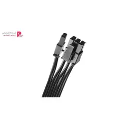 منبع تغذیه کامپیوتر سیلوراستون SST-ST1500-TISilverstone Strider Titanium SST-ST1500-TI Computer Power Supply