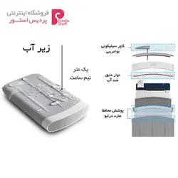 هارددیسک اکسترنال سیلیکون پاور مدل Armor A65M ظرفیت 1 ترابایتSilicon Power Armor A65M External Hard Drive - 1TB