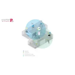 گسترش دهنده شبکه بی‌سیم دو بانده تی پی-لینک مدل RE210TP-Link  RE210