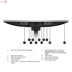 کامپیوتر همه کاره اچ پی EliteOne-800-G4-VHP EliteOne 800 G4-V 24 inch All-in-One PC
