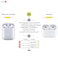 هدفون بی‌ سیم اپل AirPods Pro همراه با محفظه شارژApple AirPods Pro Wireless Headphones with Charging case