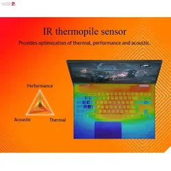 لپ تاپ اچ‌پی OMEN 15t-EK000-4BHP OMEN 15t-EK000-4B 15.6 inch Laptop