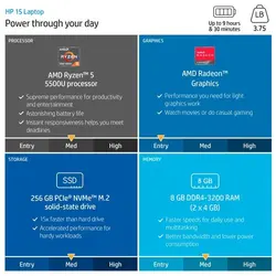 لپ تاپ اچ پی HP 2126wm RYZEN5 5500U Ram8Gb/Ssd256Gb/Vega